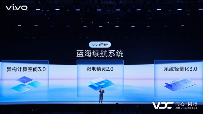 vivo AI戰(zhàn)略全面深化 原系統(tǒng)OriginOS 6與藍(lán)河操作系統(tǒng)BlueOS 3引領(lǐng)產(chǎn)品智能化新浪潮